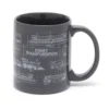 Disney Transportation Mug -Disney 465033622672